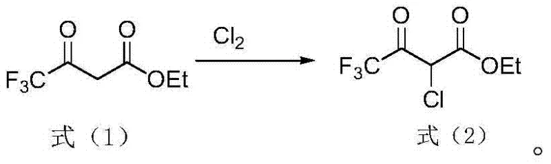 Alternative reaction pathway utilizing chlorine gas for the rapid synthesis of the chlorinated fluorinated intermediate