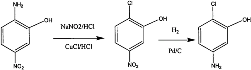 Conventional Sandmeyer reaction route involving hazardous diazotization and copper catalysts