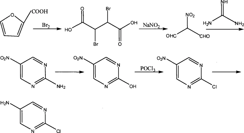 Conventional 6-step synthesis route from 2-furancarboxylic acid showing toxic reagents