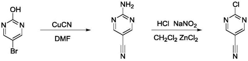 Conventional synthesis route using Copper Cyanide and Diazotization