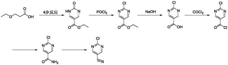 Long synthetic route involving toxic Phosgene equivalents
