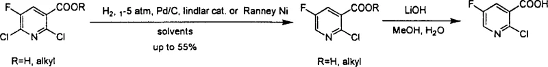 Novel Selective Hydrogenation Route for 2-Chloro-5-Fluoro-Nicotinate Synthesis