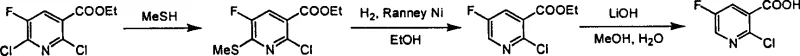 Conventional synthesis route using thiomethyl alcohol and Raney Nickel showing low yield and odor issues