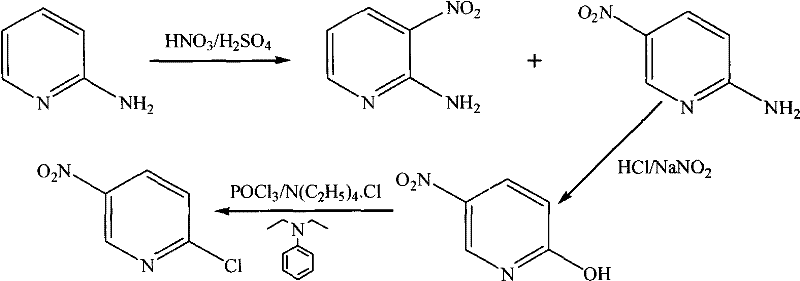Complete three-step synthetic route for 2-chloro-5-nitropyridine starting from 2-aminopyridine via nitration, diazotization, and chlorination