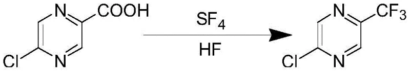 Novel one-step SF4/HF fluorination route yielding 90% product