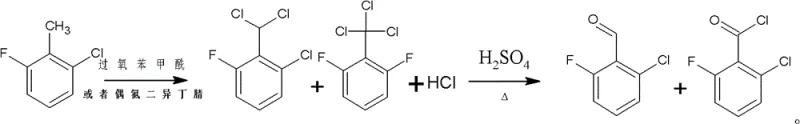 Reaction scheme comparing traditional sulfuric acid hydrolysis with the novel solid superacid catalytic route for 2-chloro-6-fluorobenzaldehyde