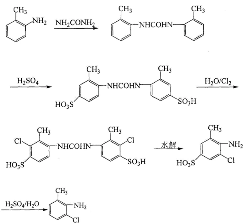 Prior art synthesis route for 2-chloro-6-methylaniline involving sulfonation and hydrolysis steps