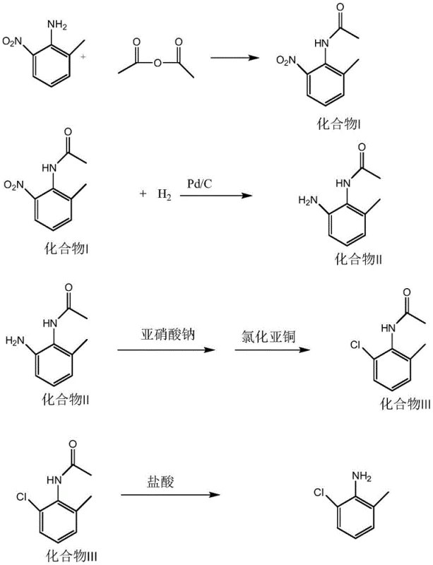 Novel synthetic route for 2-chloro-6-methylaniline via protection, reduction, and diazotization