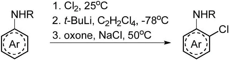 Prior art synthesis methods showing harsh conditions and complex steps