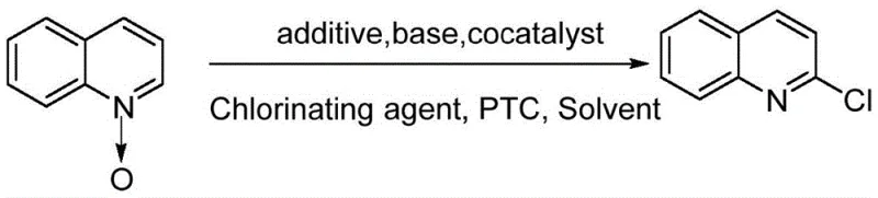 Reaction scheme showing the conversion of Quinoline N-oxide to 2-Chloroquinoline using BTC and catalytic additives