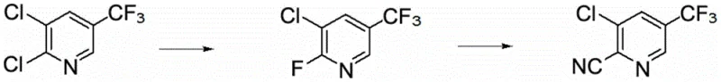 Synthetic route showing fluorination of 2,3-dichloro-5-trifluoromethylpyridine to 2-fluoro-3-chloro-5-trifluoromethylpyridine followed by cyanidation to 2-cyano-3-chloro-5-trifluoromethylpyridine