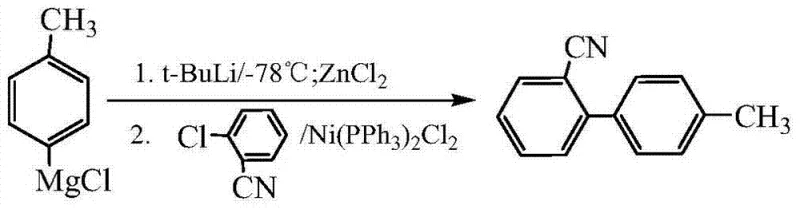Prior art synthesis route using cryogenic lithiation and nickel catalysis