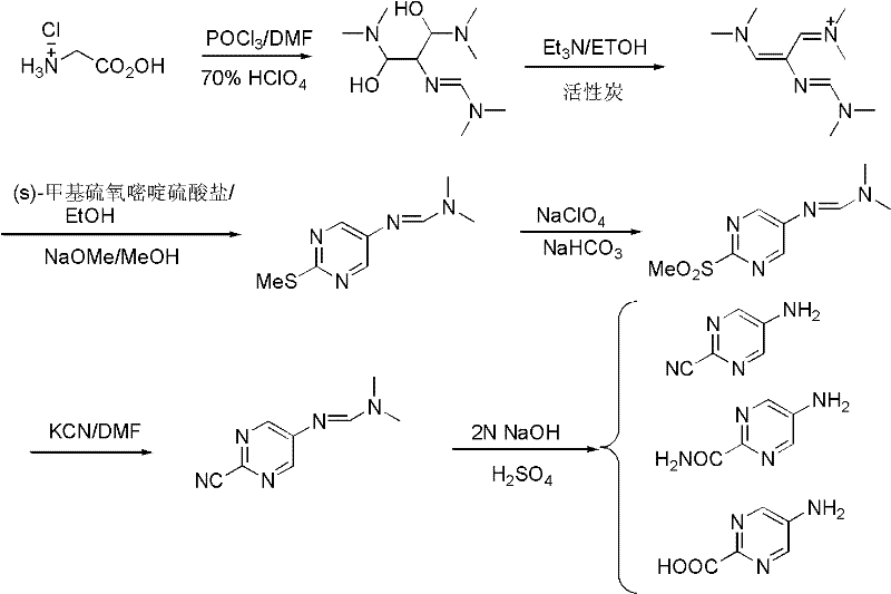 Conventional 6-step synthesis route for 2-cyano-5-aminopyrimidine showing complex intermediates and lower efficiency