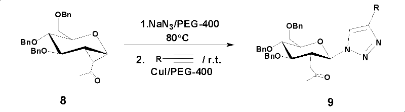 General reaction scheme for one-pot synthesis of 2-deoxy-beta-D-glucopyranosyl triazoles using CuI and PEG-400