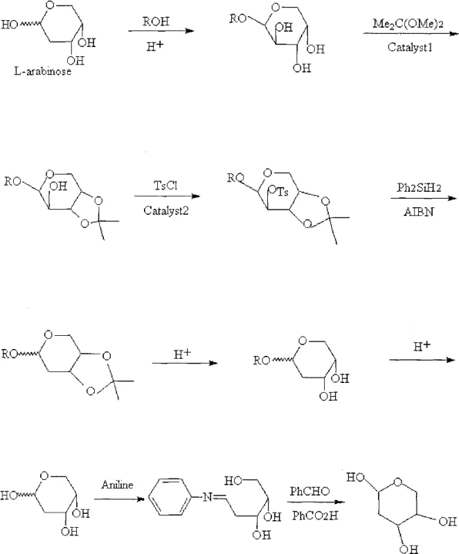 General synthetic route from L-arabinose to 2-deoxy-L-ribose showing protection, activation, and deoxygenation steps
