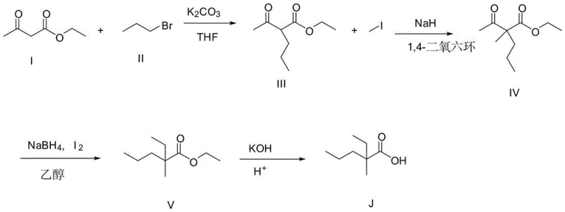 Prior art synthesis route showing alkylation and reduction steps with chromatography purification