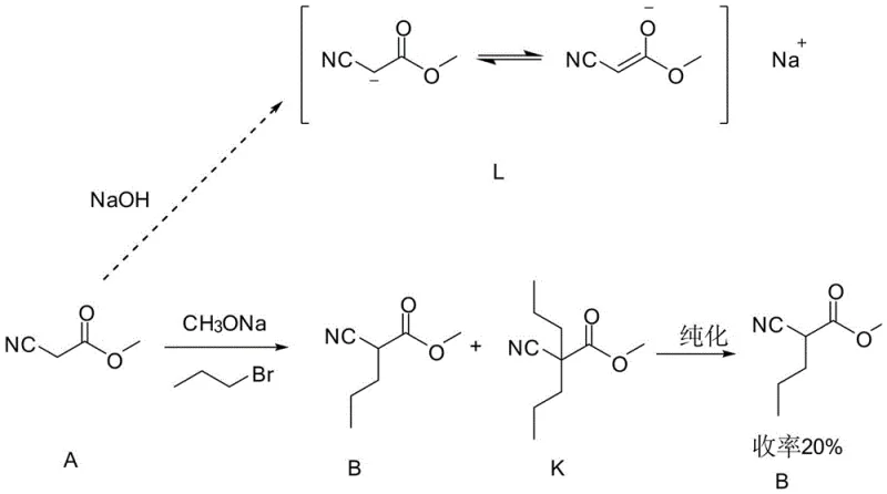 First step alkylation of cyanoacetate with bromopropane and base extraction purification