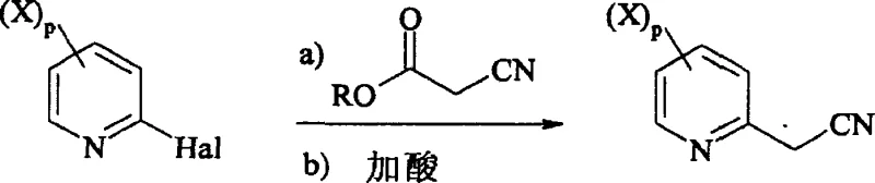 Reaction Scheme 1 showing the alkylation of 2-halopyridine with alkyl cyanoacetate to form 2-methylcyanopyridine derivatives