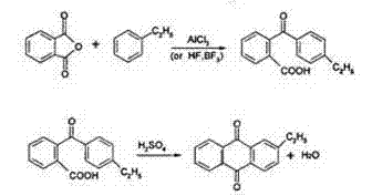 Reaction scheme showing Friedel-Crafts acylation of ethylbenzene to BE acid followed by acid-catalyzed cyclization to 2-ethylanthraquinone