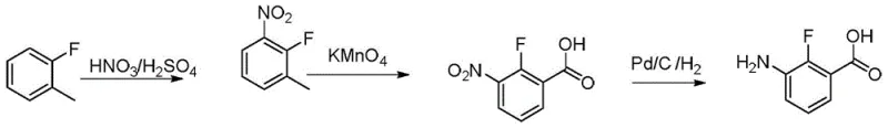 Prior art synthesis using hazardous potassium permanganate oxidation