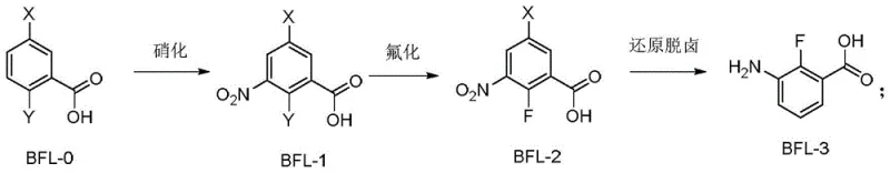 Novel three-step synthesis route from dihalobenzoic acid to target product