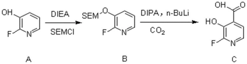 Reaction scheme showing SEM protection of 2-fluoro-3-hydroxypyridine followed by lithiation and carboxylation to yield 2-fluoro-3-hydroxypyridine-4-carboxylic acid