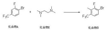Reaction scheme showing the directed ortho-lithiation and methylation of Compound A to form Compound B