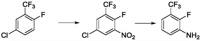 Conventional synthesis route showing expensive 2-fluoro-5-chlorotrifluorotoluene starting material