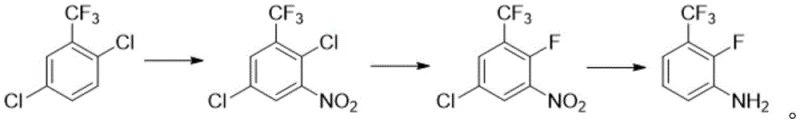 Novel three-step synthesis route: Nitration, Fluorination, and Reduction