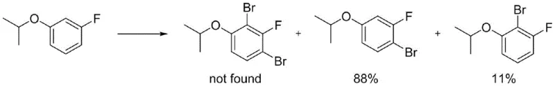 Comparison of bromination isomer distribution showing high selectivity for isopropyl protected intermediate