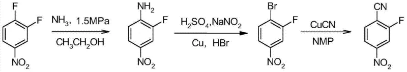 Overall synthetic route from 3,4-difluoronitrobenzene to 2-fluoro-4-nitrobenzonitrile showing amination, bromination, and cyanation steps