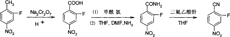 Conventional oxidation route from toluene derivative to nitrile via acid and amide intermediates