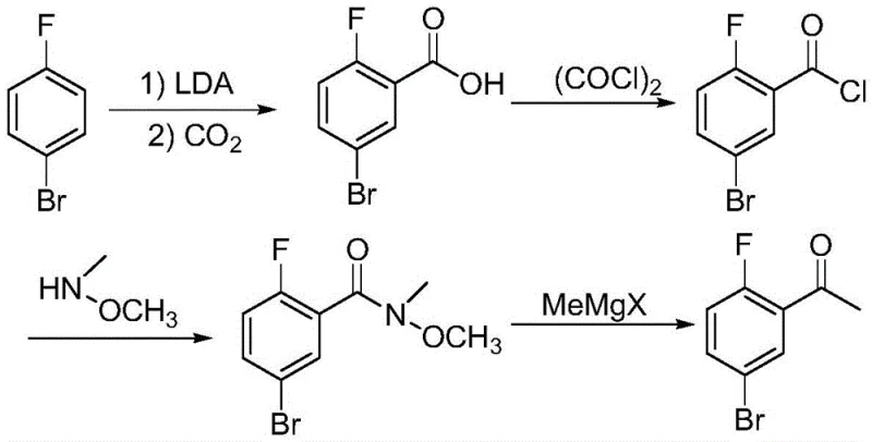 Prior art synthetic route via benzoic acid showing acyl chloride formation