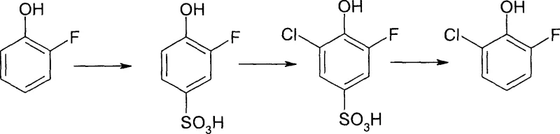 Three-step synthesis route: Sulfonation, Chlorination, and Hydrolysis