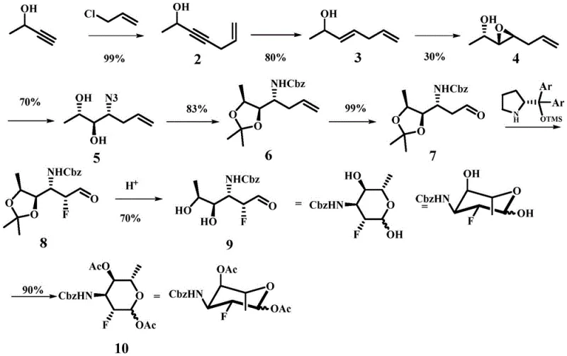 Complete synthetic route from simple alkynes to 2-Fluoro-L-ristosamine with high yields