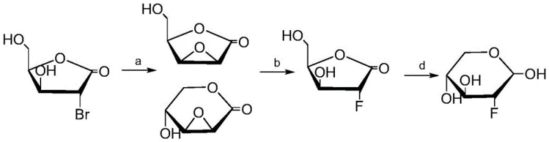 Conventional synthesis route showing epoxy sugar fluorination with low yields and side reactions