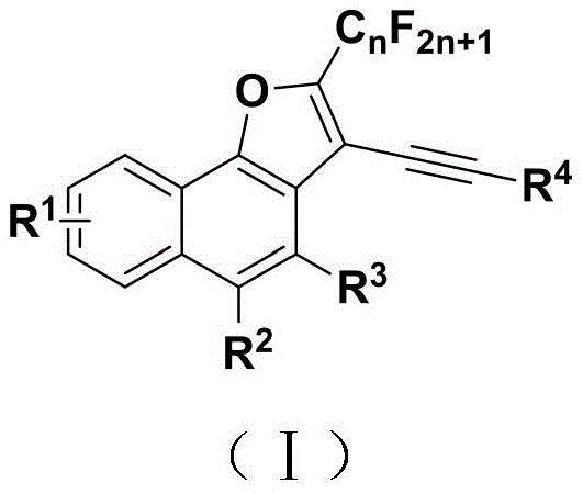 General chemical structure of 2-fluoroalkyl-3-alkynyl substituted naphthofuran compounds showing variable R groups