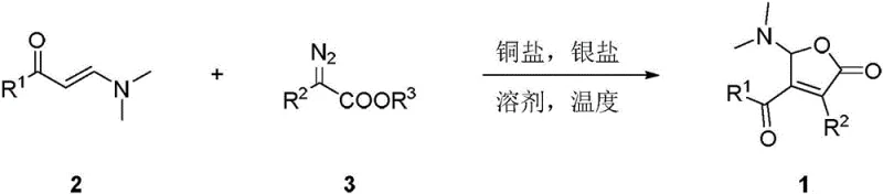 General reaction scheme for copper-catalyzed synthesis of polysubstituted 2-furanones