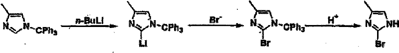 Conventional synthesis route using n-BuLi showing safety hazards