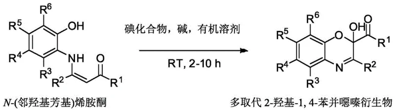 General reaction scheme for the synthesis of polysubstituted 2-hydroxy-1,4-benzoxazine derivatives using N-(o-hydroxyaryl) enaminones and iodine compounds