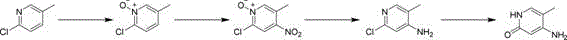 Reaction scheme showing the four-step synthesis of 2-hydroxy-4-amino-5-methylpyridine via N-oxide activation, nitration, reduction, and hydrolysis