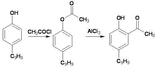Traditional Fries rearrangement route involving hazardous acetyl chloride