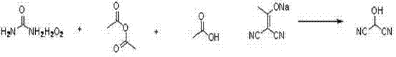 Reaction scheme showing the synthesis of 2-hydroxy propanedinitrile using urea hydrogen peroxide, acetic anhydride, and acetic acid