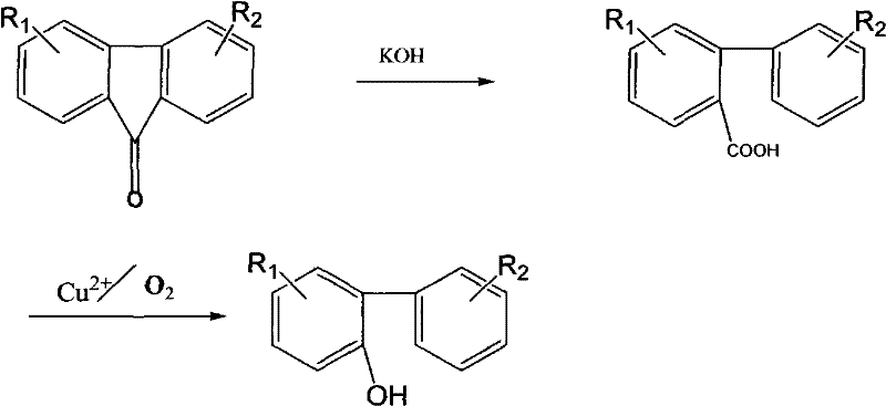 Reaction scheme showing the two-step synthesis of 2-hydroxybiphenyl from 9-fluorenone via biphenyl-2-carboxylic acid intermediate using KOH and Cu2+/O2