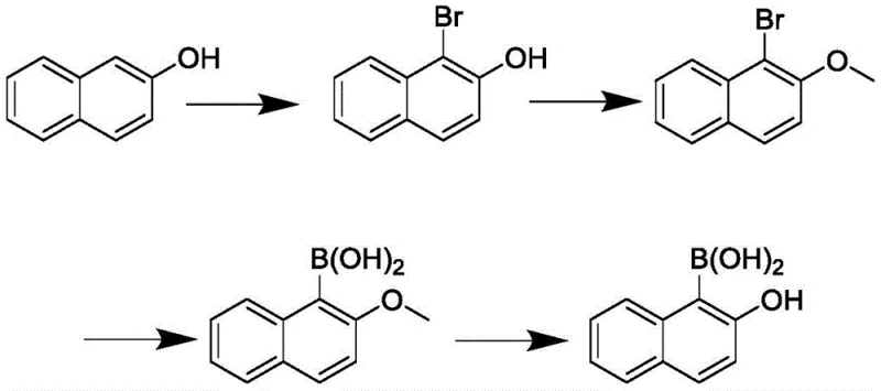 Novel four-step synthesis route utilizing bromine positioning and protection strategies
