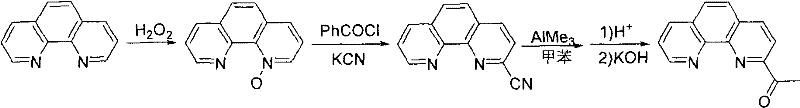 Prior art synthetic route utilizing toxic potassium cyanide and benzoyl chloride