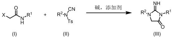 General reaction scheme for the synthesis of 2-iminohydantoin compounds via cycloaddition