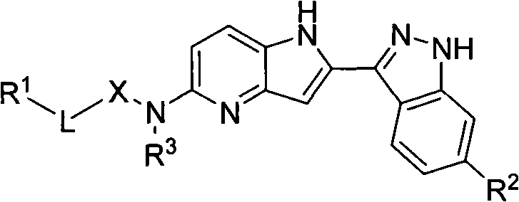 General structural formula of 2-indazole-4-azaindole-5-amino derivatives showing variable substituents at N5 and R2 positions
