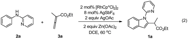 Specific example reaction conditions showing optimal catalyst loading and temperature