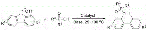General reaction scheme showing copper-catalyzed cross-coupling of diaryliodonium triflate with P(O)-OH compound to form 2-iodo-biaryl phosphonate